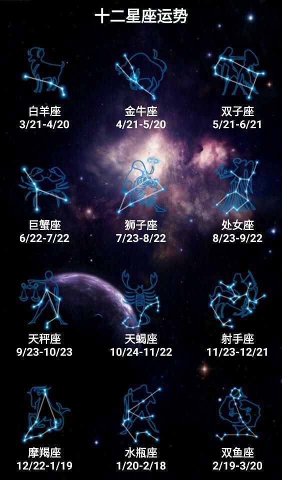 2018年十二星座6月运势