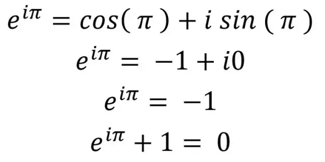 π与最美的数学公式