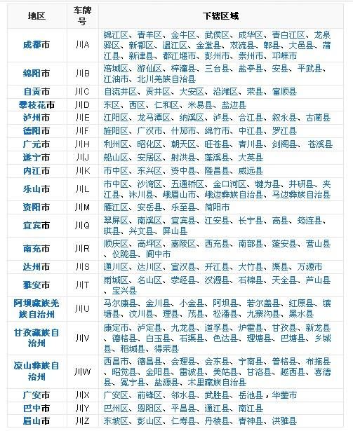 全国城市数量最多的省,车牌号排到z都不够!