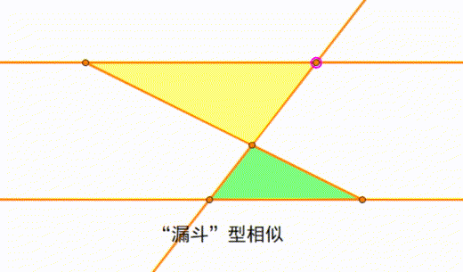 看懂了它的灵活好动,你就看透了相似三角形,美国数学竞赛精讲3