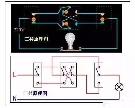 最全的开关接线图,单控,双控,各种开关接线方法