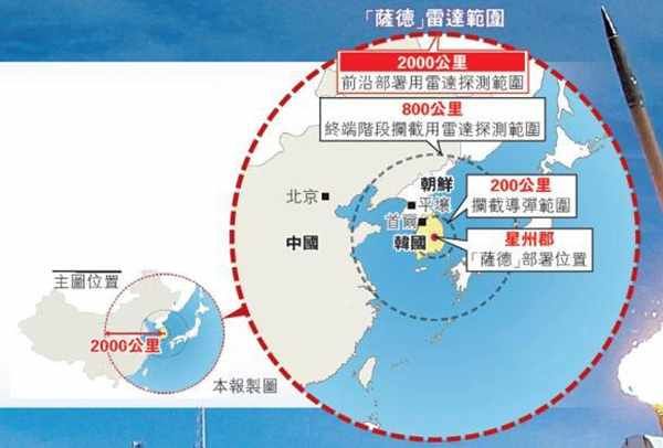 萨德部署后10个月 中国不费一枪一弹赢下