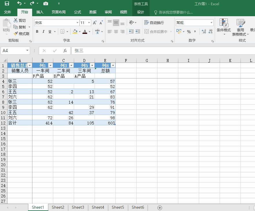 t」 到这一步为止其实动态图表就已经做好了,随后点击切片器上的