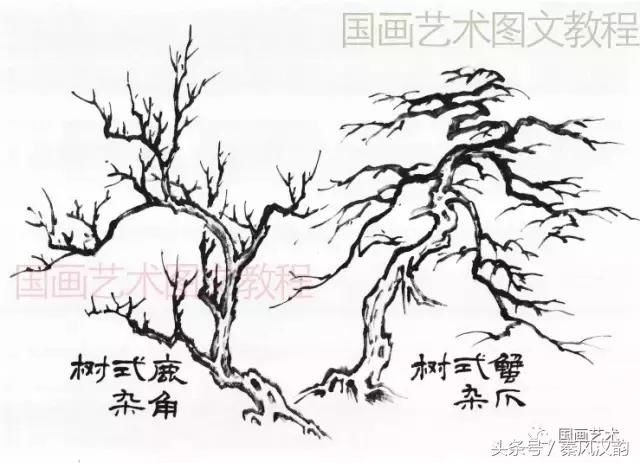 中国山水画树的画法