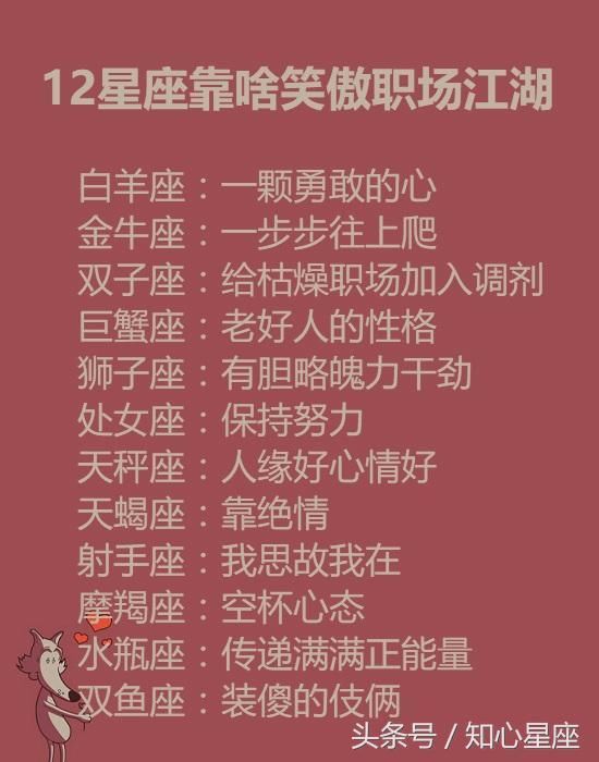 12星座长着一张什么脸?双鱼萝莉脸,天蝎侦探脸