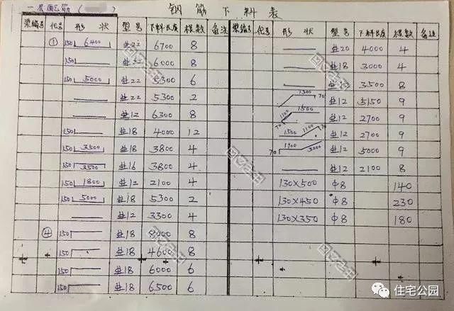 湖南农村30万建框架别墅,158元包工价,这价钱找不出第