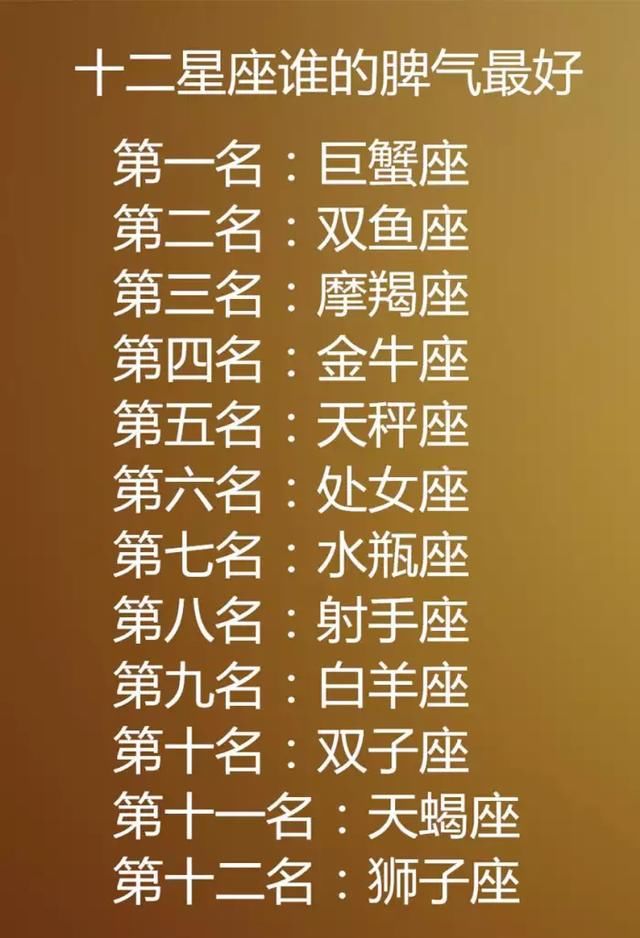 12星座的好强指数,谁的脾气最好,如何看出12星座暗恋一个人