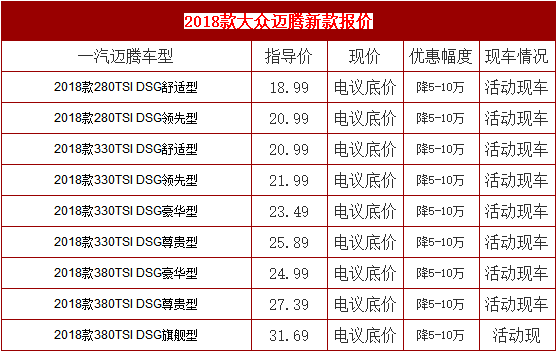 2018款迈腾保值轿车 大众迈腾裸车多少