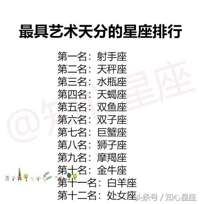 12星座男为什么不爱你?12星座被冤枉会怎么做