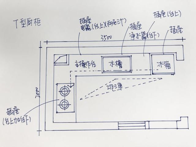 t形橱柜设计