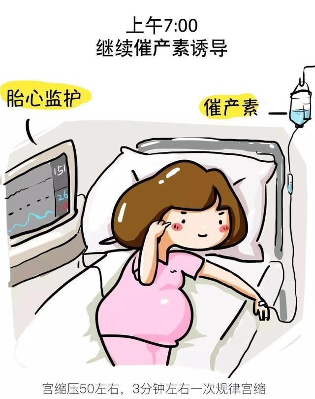 漫画36周顺产日记-用尽毕生想象力也没想到生孩子是这样的