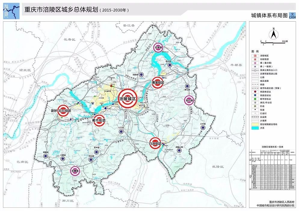 涪陵城市用地和交通规划出炉,竟然还规划了两个