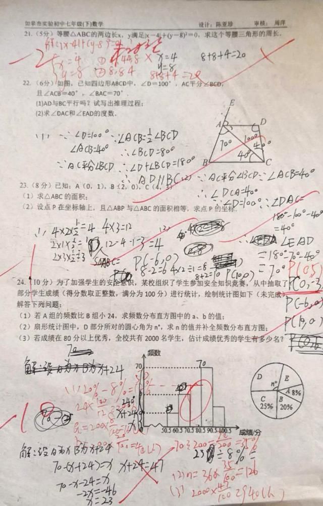 一张59分的数学试卷引发一系列的思考