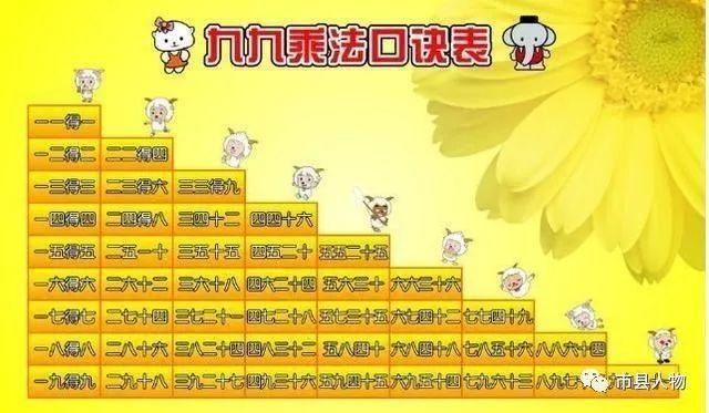 鬼才数学老师首创:大九九乘法口诀表,绝为仅有!孩子定