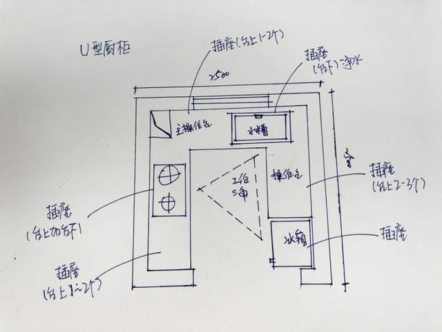 8张手绘图,包揽厨房装修尺寸设计 水电位置,出自38年金牌设计师