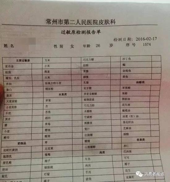 tst庭秘密化妆品致多人烂脸 代理称是排毒反应