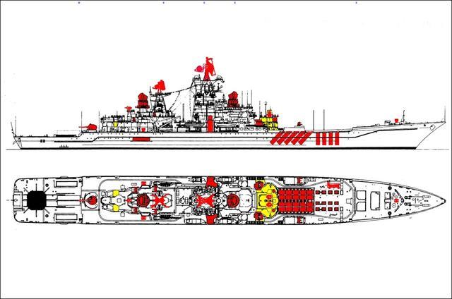 苏联基洛夫级巡洋舰到底有多大
