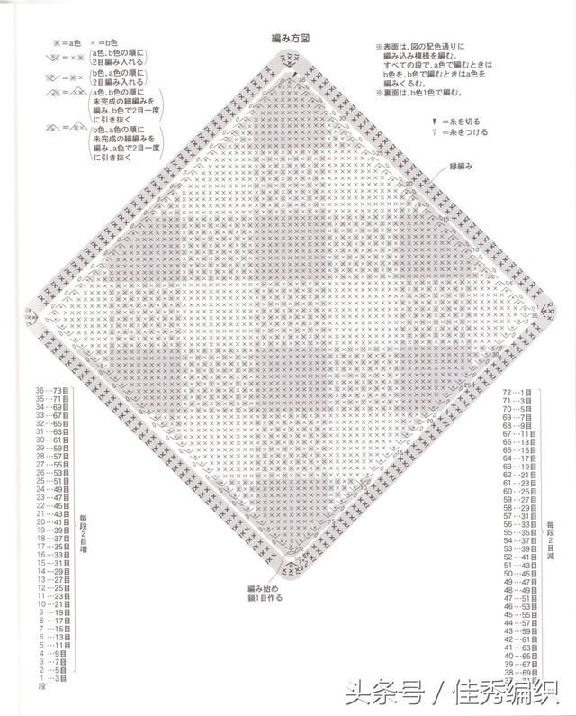 各式方形钩针坐垫编织教学 椅垫坐垫的钩针方法图解14