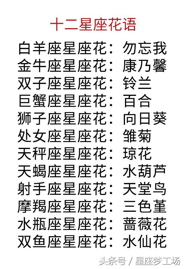 史上排名大全十二星座排行榜