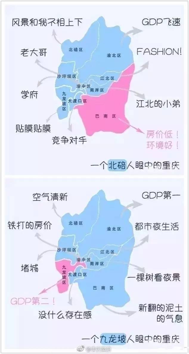 重庆人眼中的各区县 渝北区富人圈北碚区后花园你同意