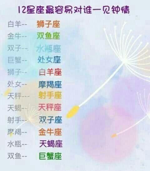 巨蟹座:痴痴地暗恋着,不知疲倦!