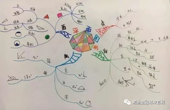 富人家的"穷二代"越来越富,而寒门家的"富二代"越来越