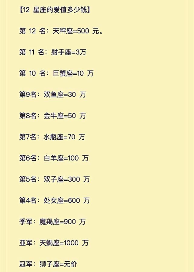 12星座之"爱情值多少钱":天秤500万,天蝎1000万,狮子座最牛逼.