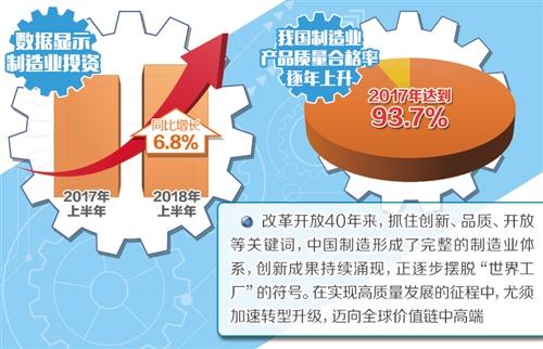 锻造品牌靠质量 自中国制造业一线的调研报告