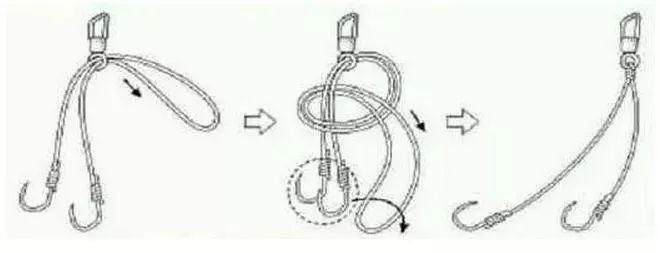 很多初学钓鱼的朋友线组都是直接在网上买的绑好了的线组,因为自己不