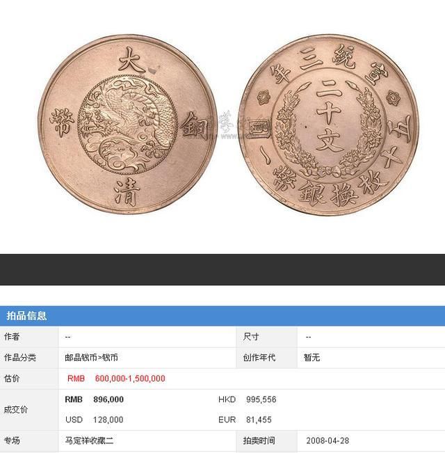 2018最高市值的银元都有哪些?最近古钱币价格方便查询