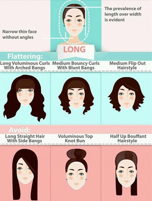 你的脸型适合什么发型 怎么才能找到自己的风格