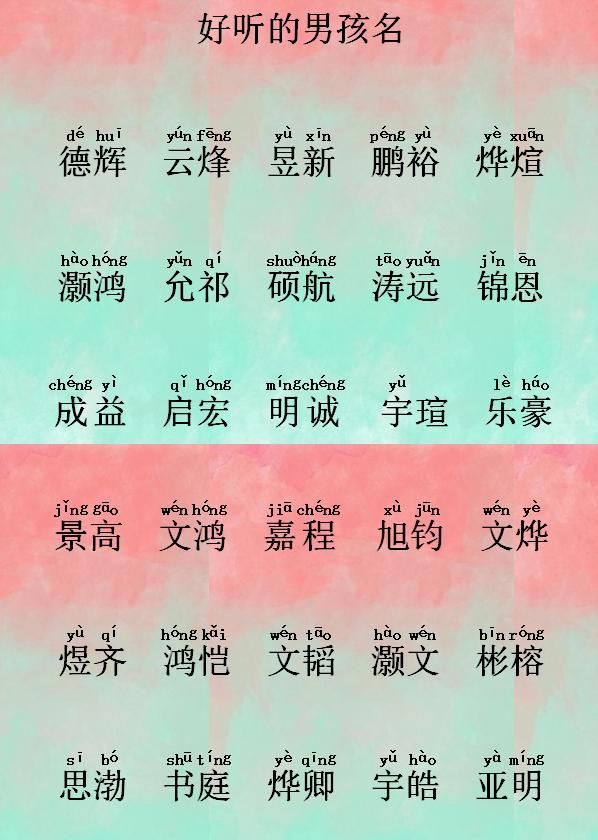 给宝宝取名,名字好听,用字寓意深刻有内涵!