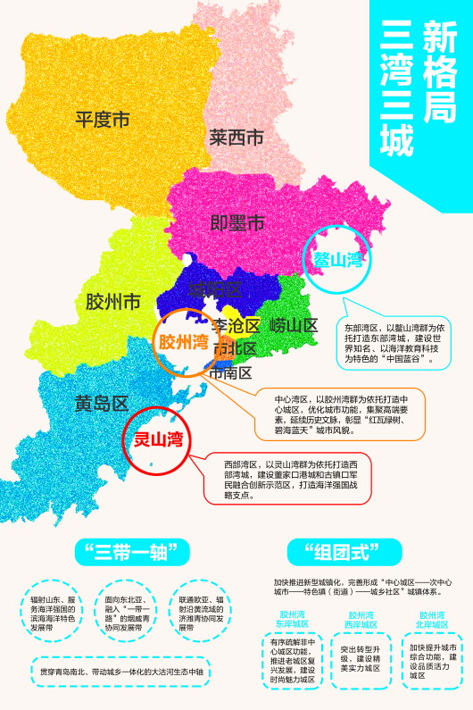 国务院已批复同意撤销县级即墨市,设立青岛市即墨区,以原即墨市的行政