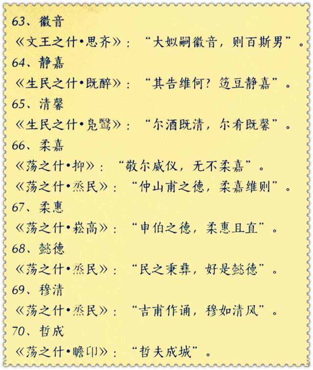 出自诗经好听又有内涵的名字,给宝宝起名不发愁了