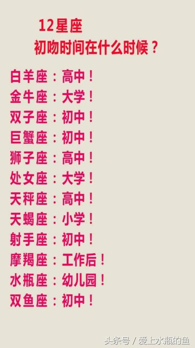 巨蟹座最常做滴傻事————翘课一个礼拜只为会男友 【十二星座初吻
