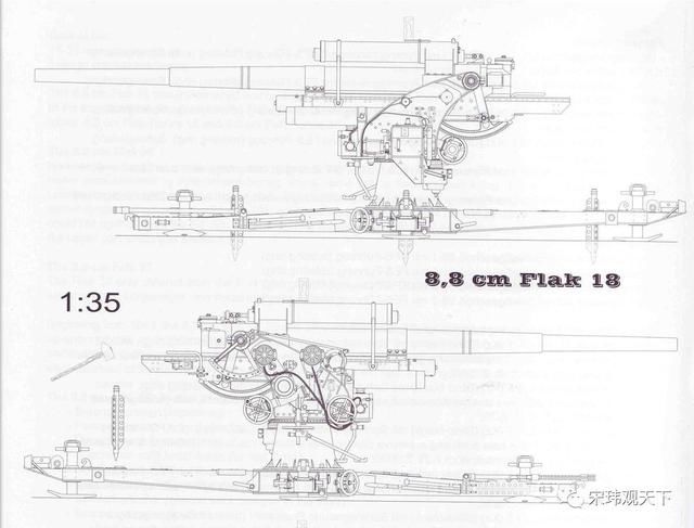 8cm高射炮家族