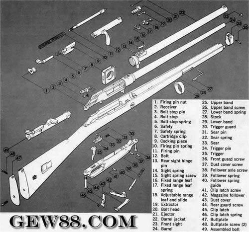 德国步枪gew88 开国第一枪汉阳造