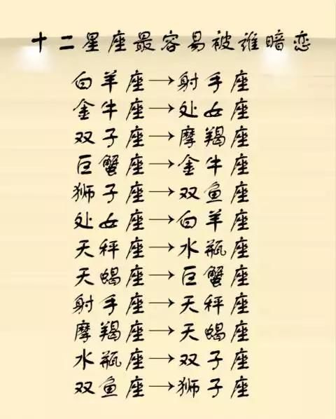 【十二星座最容易被谁暗恋】 水瓶座————最容易被双子座暗恋
