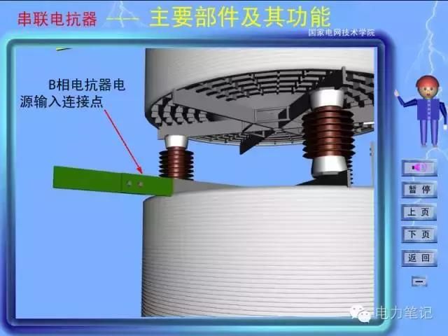 电抗器的基础原理和维修知识讲解!