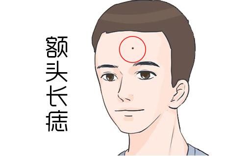 脸上有这几颗痣的男人,福多财旺,八方富贵,是你吗?