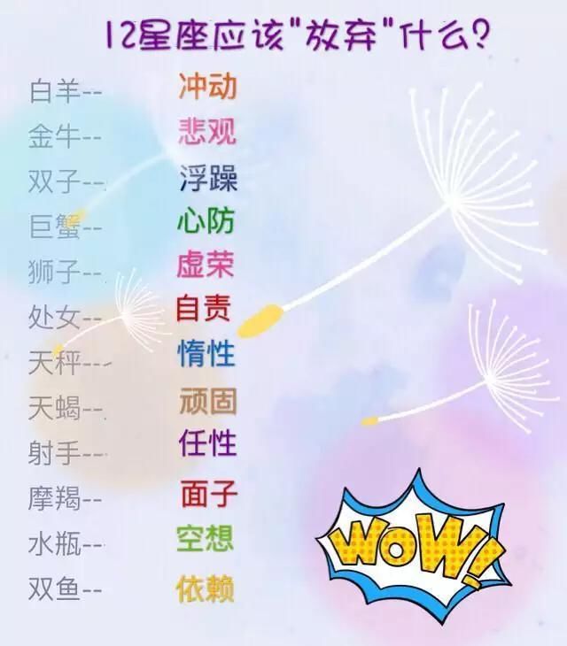 十二星座谁是补刀王,12星座谁的眼睛最迷人?