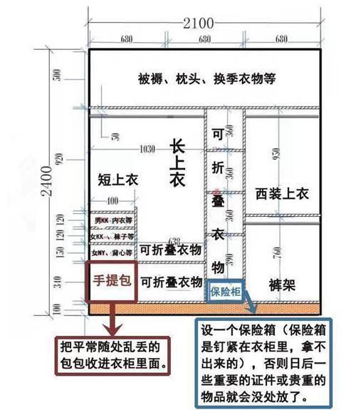 衣柜设计大全:最合理的衣物收纳空间