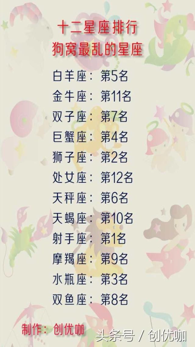 12星座狗窝最乱排行榜,情感性质,睡姿是怎样