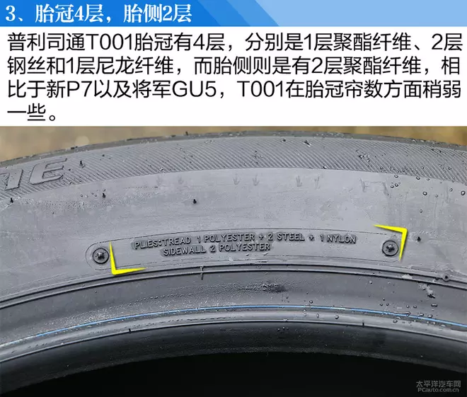 轮胎越贵越好? 体验四款225/55 r17轮胎