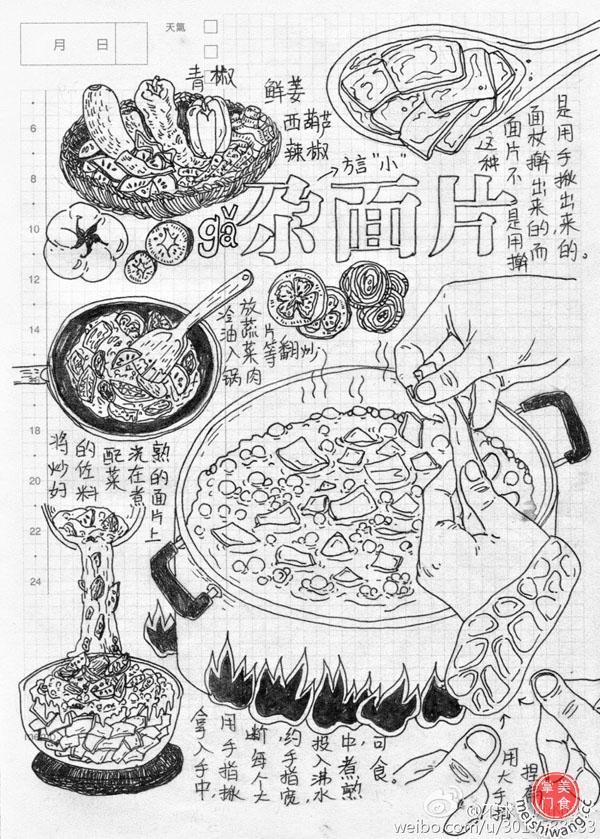 手绘青海美食-手抓羊肉