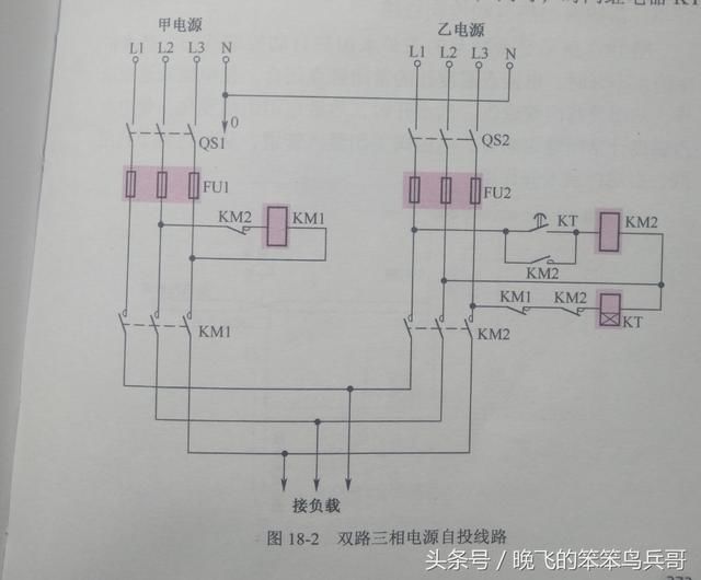 单相双电源控制线路和三相双电源控制线路有什么不同