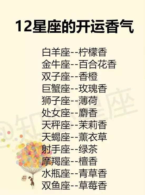 十二星座谁是补刀王,12星座谁的眼睛最迷人?