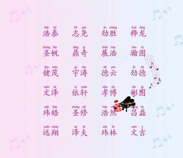 超简单的,不知道你有没有学会呢?想要知道的,就赶紧试试看吧!