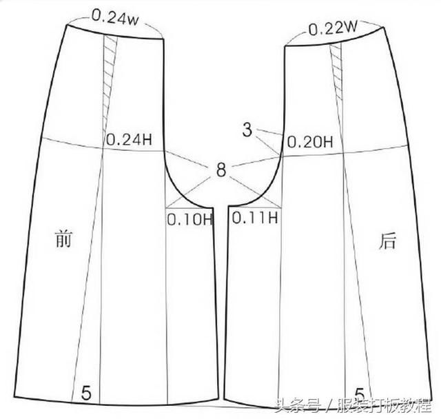 服装裁剪制作11款裙子的结构制图参考