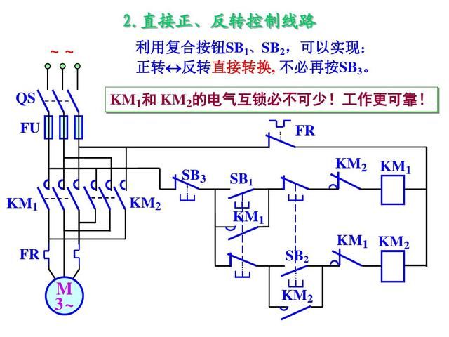 plc控制的正反转和自动往返电路,由浅入深,老电工带你